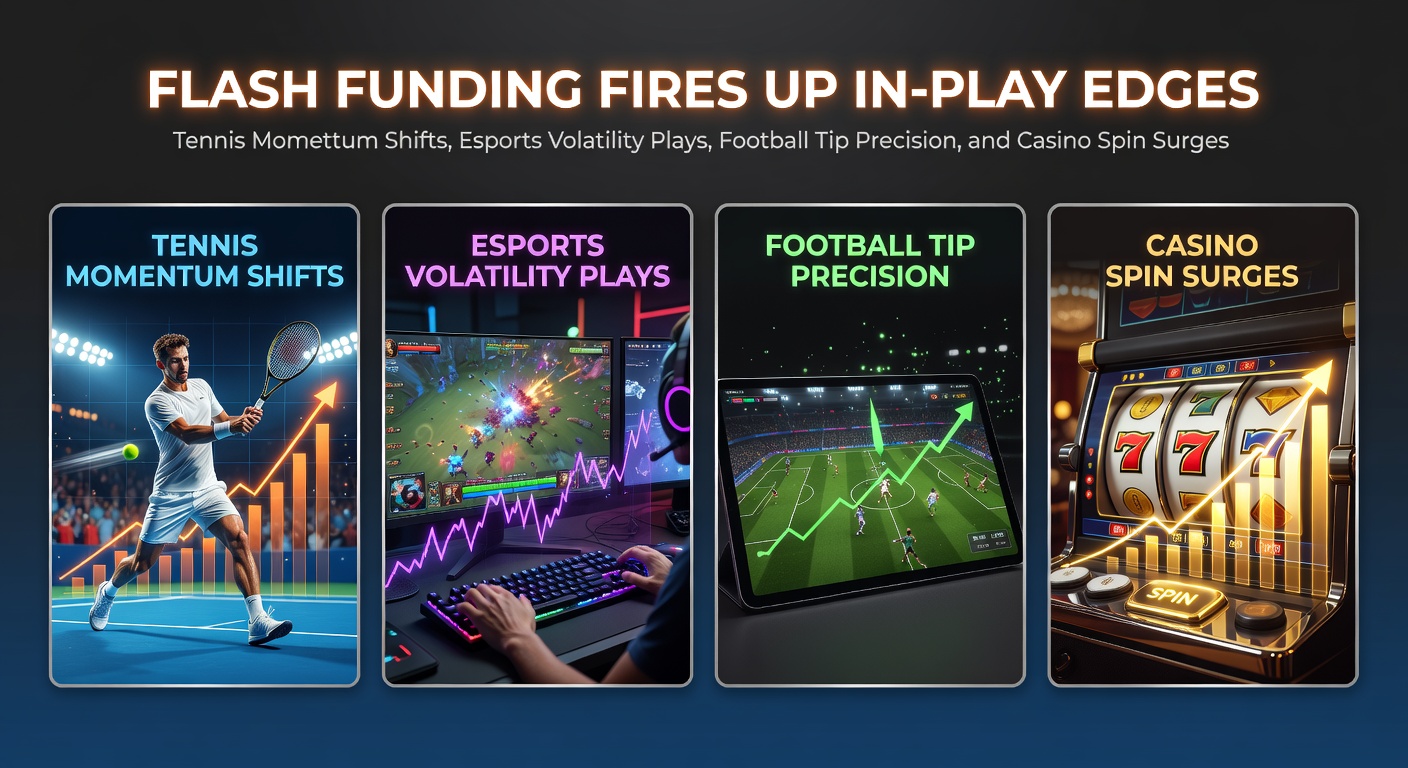 Grafiek met opwaartse lijnen die snelle stortingen en live weddentrends in tennis, esports, voetbal en casino illustreren, met pieken in april 2026
